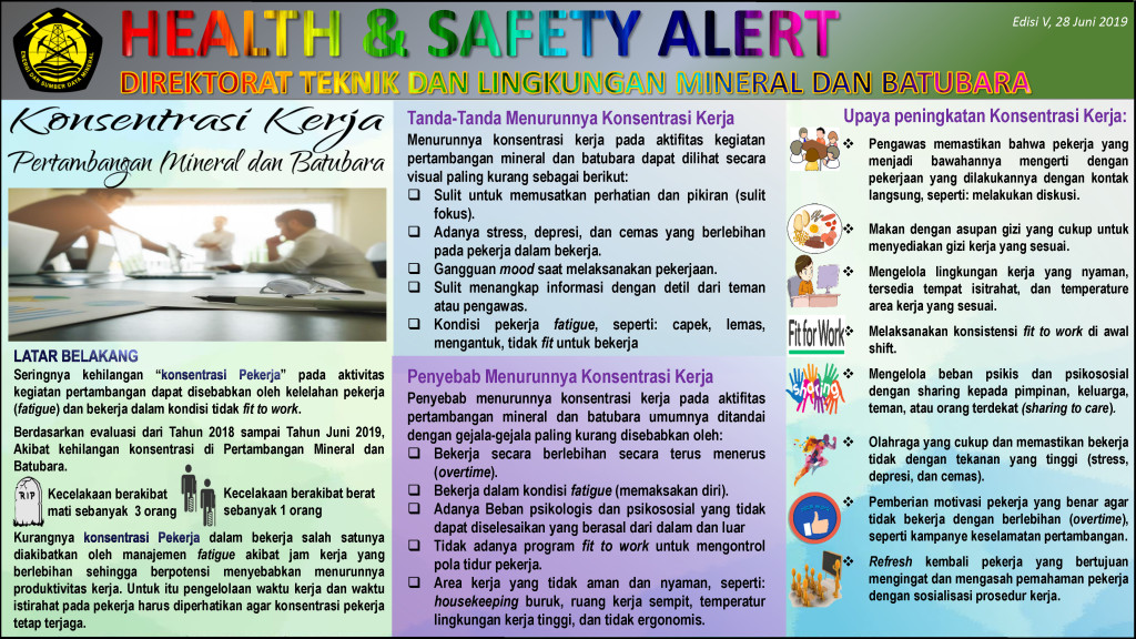 SAFETY ALERT_FATIGUE_KONSENTRASI 20190616