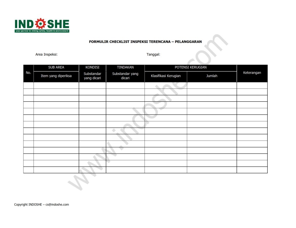 FORMULIR CHECKLIST INSPEKSI TERENCANA - PELANGGARAN